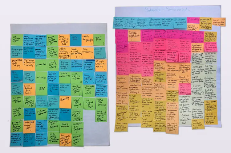 Image of stickies on a poster from a workshopo ativity.